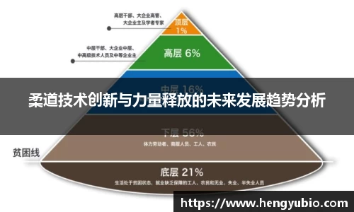 柔道技术创新与力量释放的未来发展趋势分析